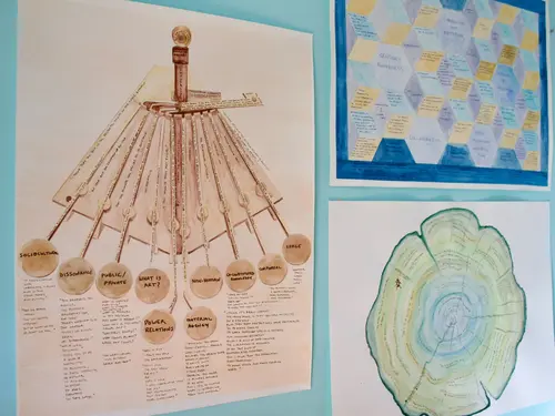 Art-Shaped Analysis: Visual and Improvisational Practices as Sites of Inquiry