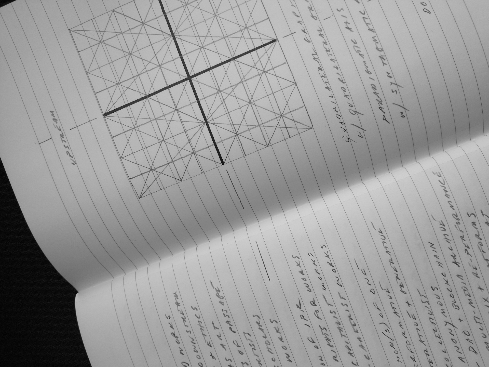 NOTES ON GRAPH (300 DPI).jpg